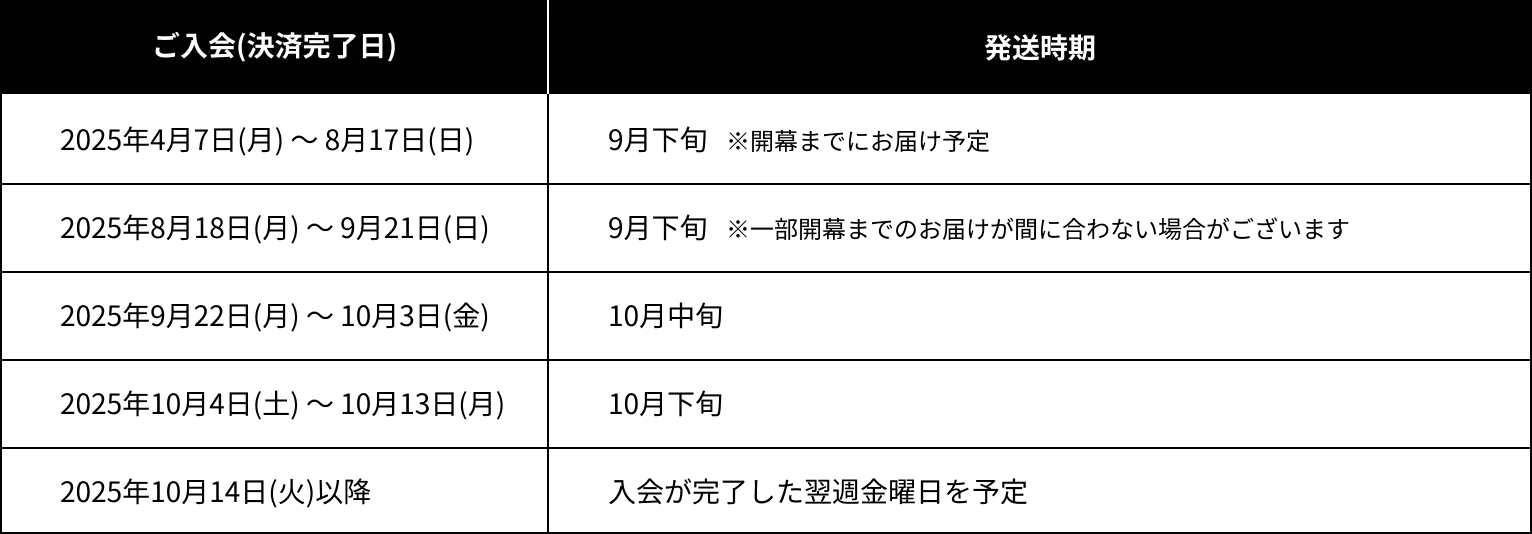 ファンクラブ グッズ配送スケジュール