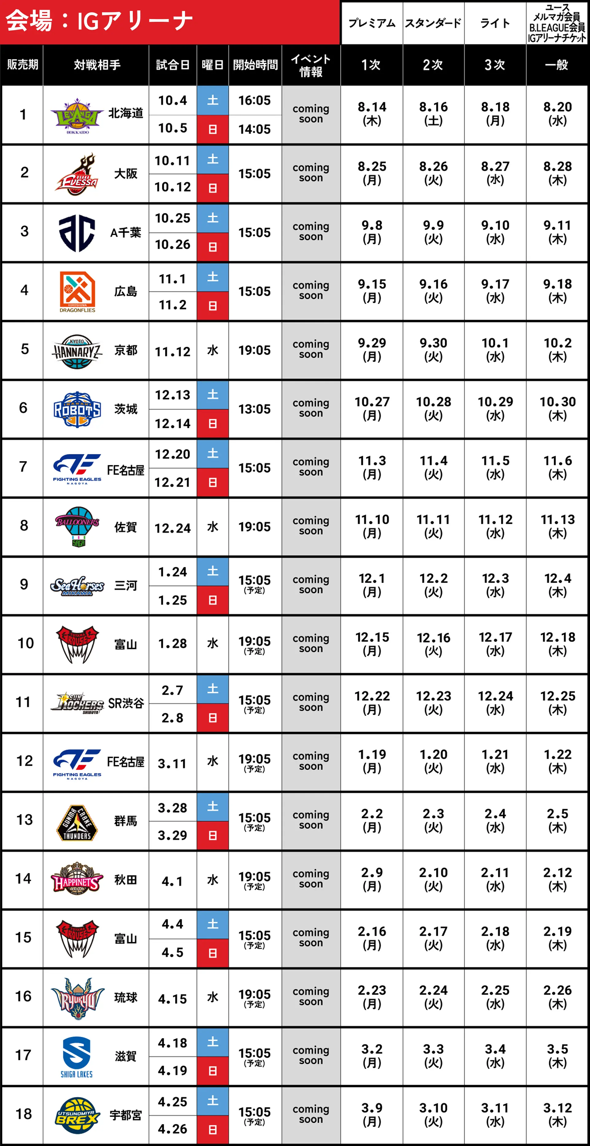 スケジュール表 会場 : IGアリーナ