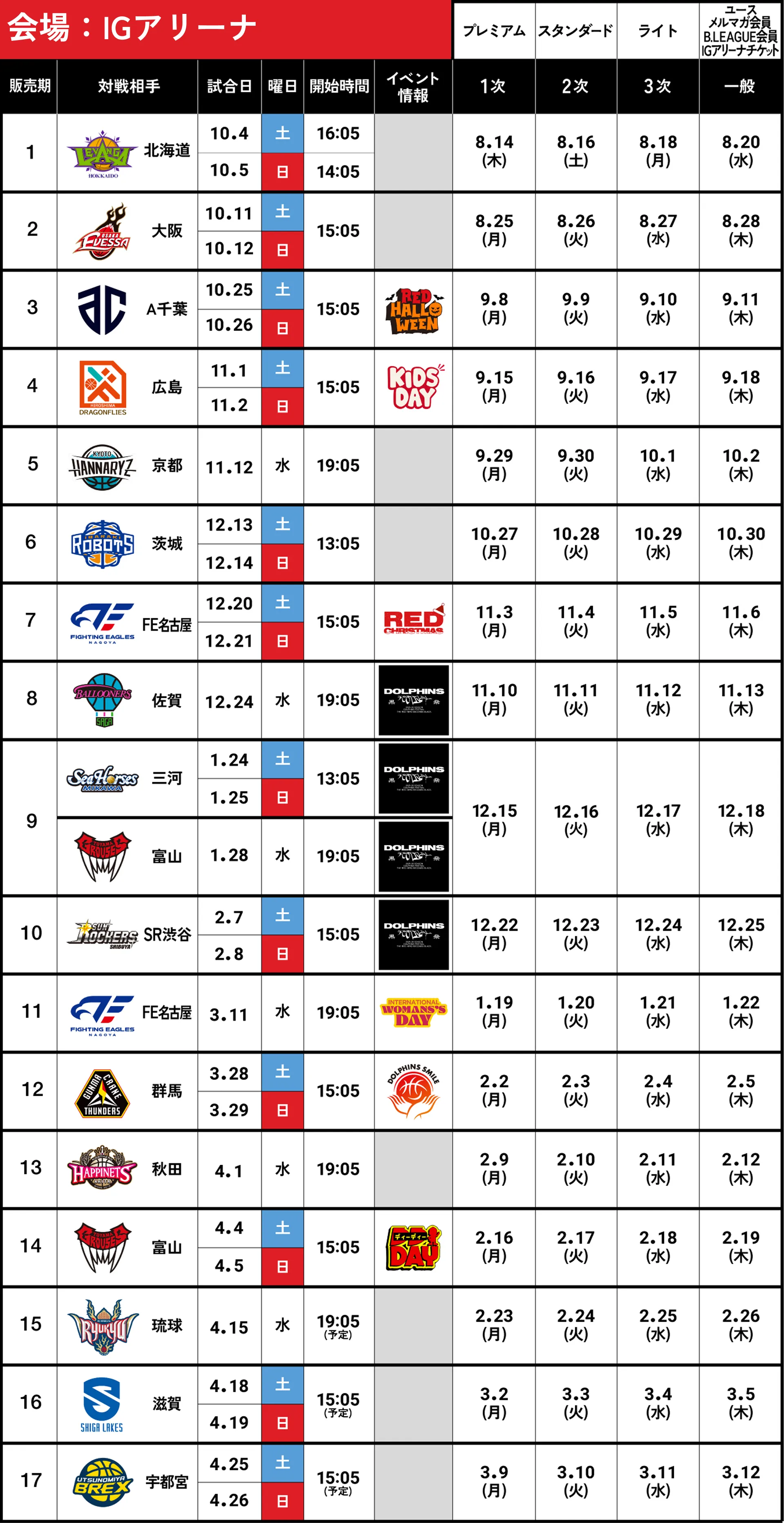 スケジュール表 会場 : IGアリーナ
