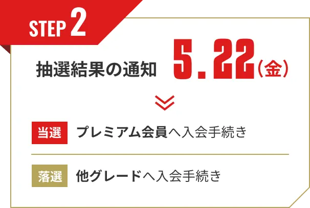 STEP2 抽選結果の通知 5.22(金) 当選:プレミアム会員へ入会手続き 落選:他グレードへ入会手続き