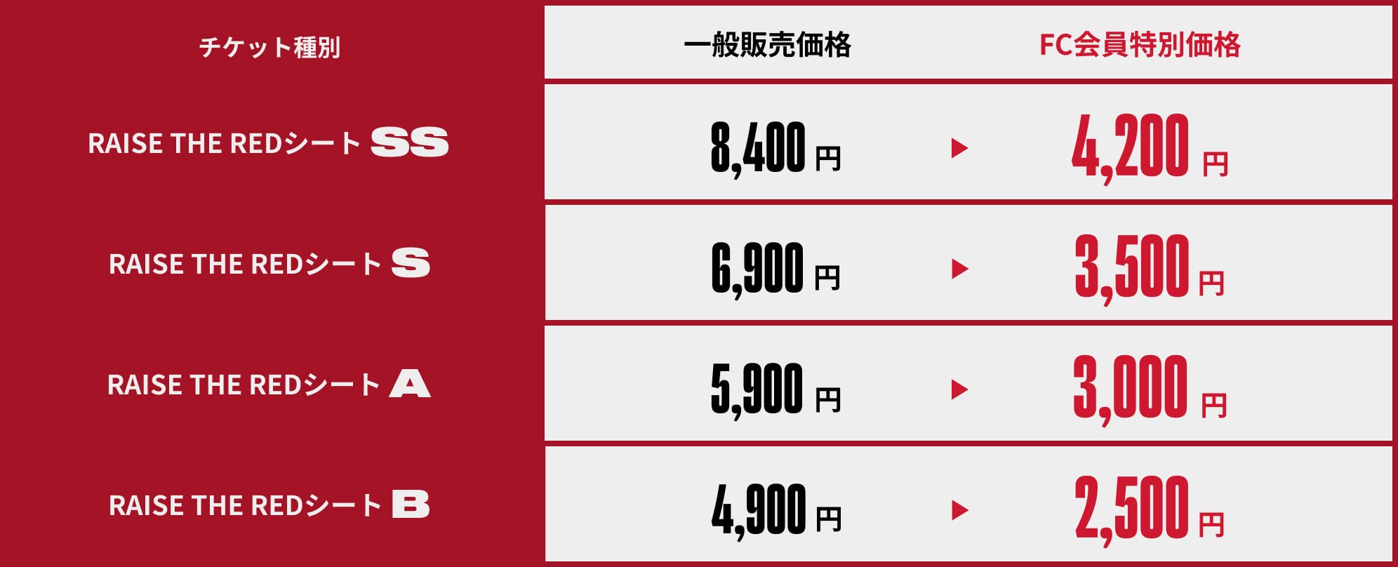 High 価格表