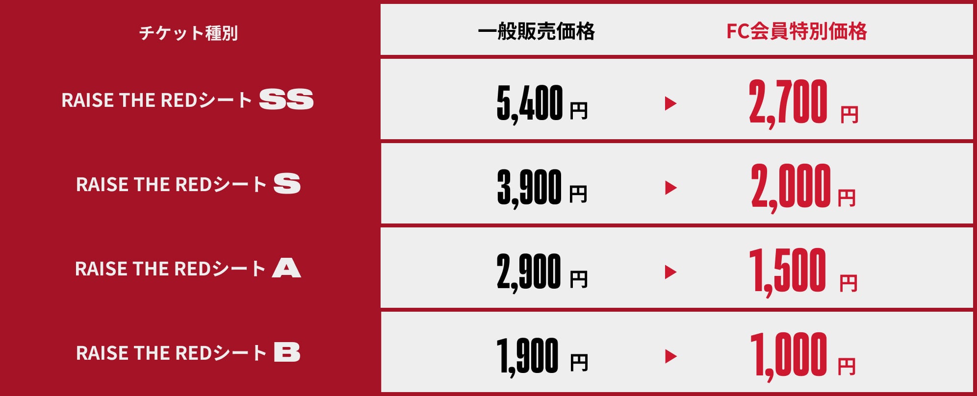 Low 価格表