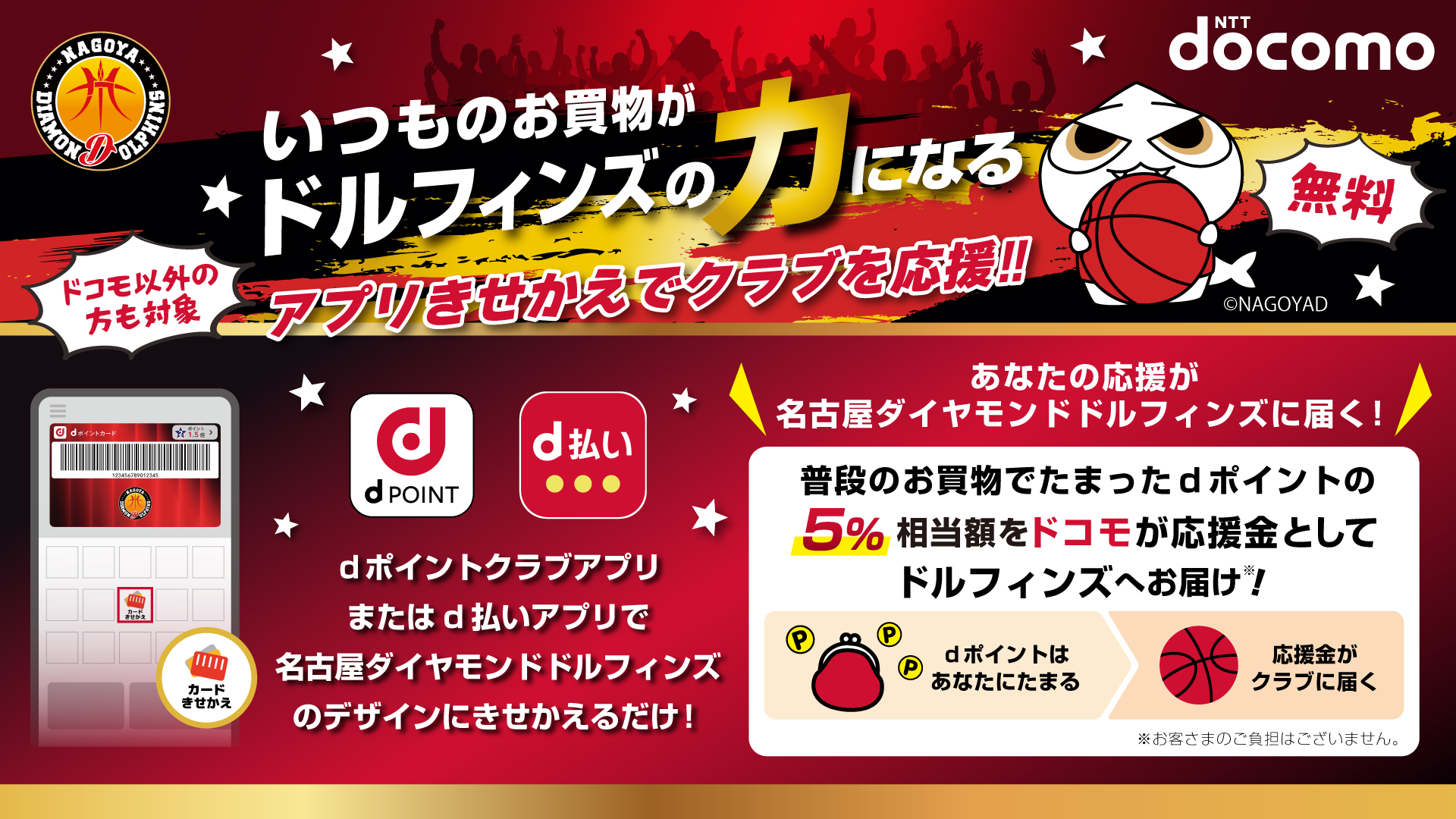 【NTTドコモ×ドルフィンズ】dポイントクラブ・d払いアプリでドルフィンズ仕様の
